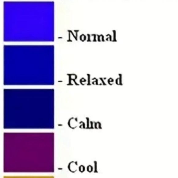 Mood ring. For the person that has everything! - Picture 2 of 4